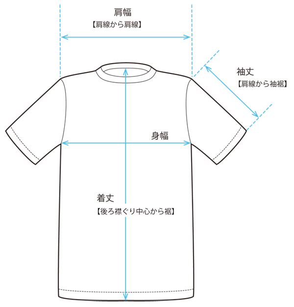 Tシャツのサイズのはかり方