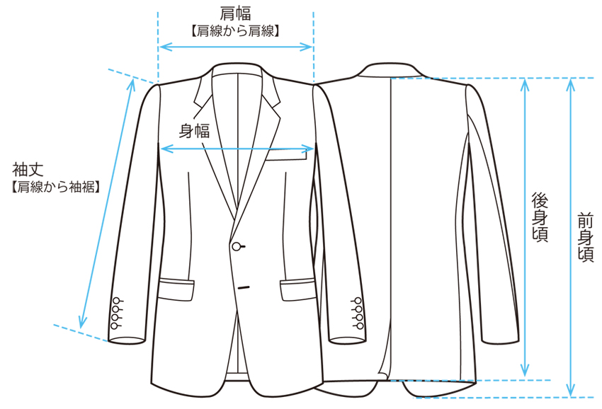 ジャケットのサイズのはかり方