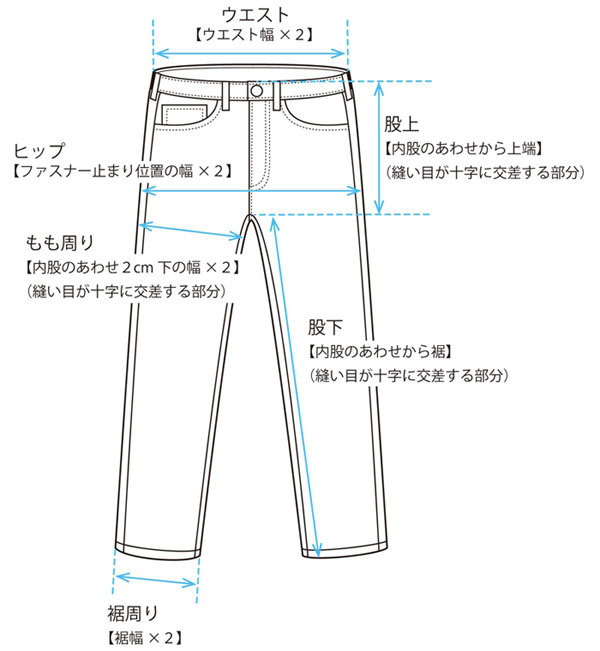 パンツのサイズのはかり方